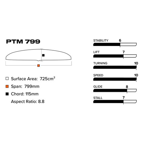 Ala Frontal PTM 799mm Slingshot V1