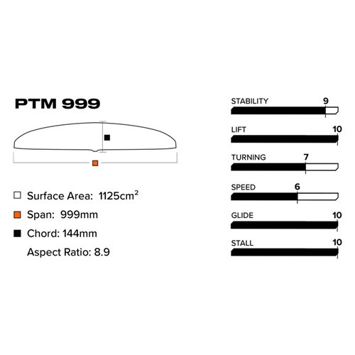 Ala Frontal PTM 999 Slingshot V1